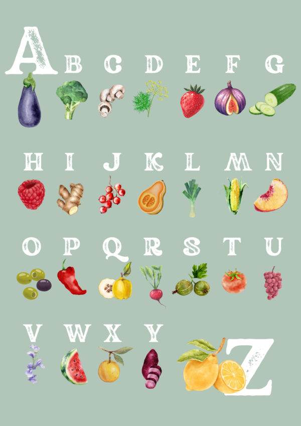 Alphabet Poster